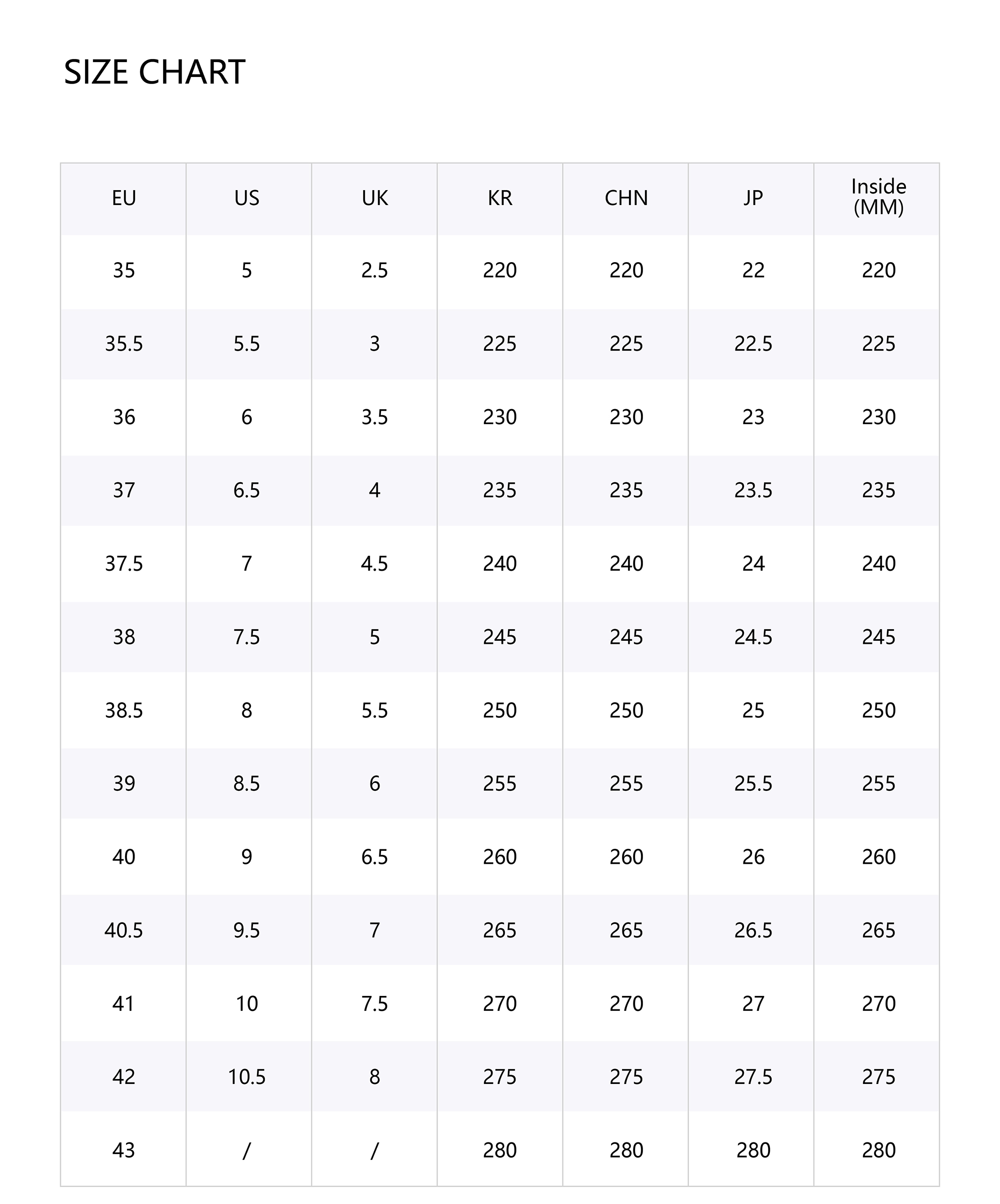 Shoe Size Chart